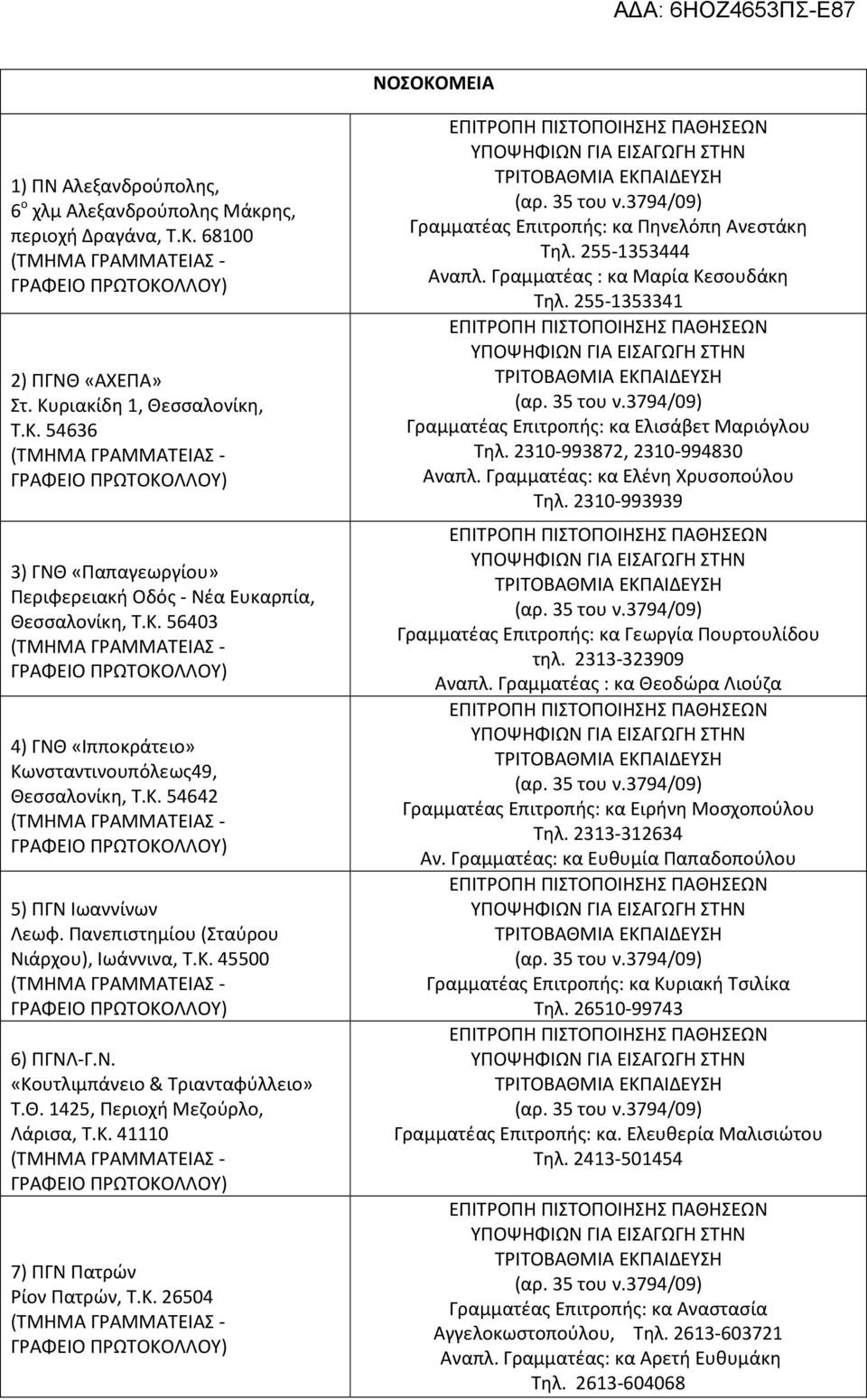 Θ. 1425, Περιοχή Μεζούρλο, Λάρισα, Τ.Κ. 41110 7) ΠΓΝ Πατρών Ρίον Πατρών, Τ.Κ. 26504 Γραμματέας Επιτροπής: κα Πηνελόπη Ανεστάκη Τηλ. 255-1353444 Αναπλ. Γραμματέας : κα Μαρία Κεσουδάκη Τηλ.