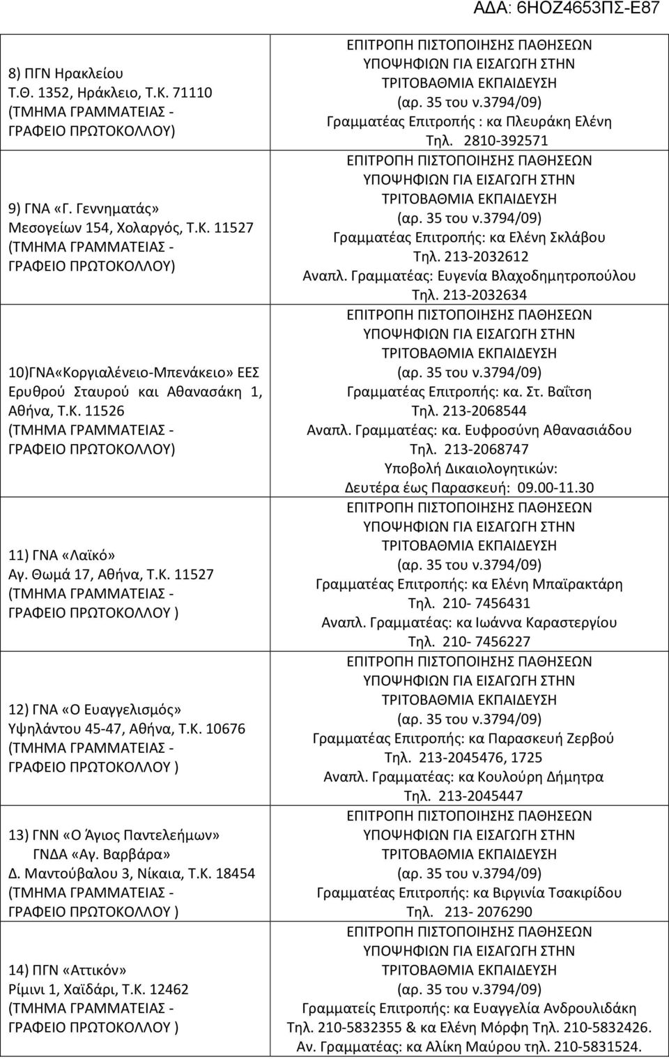 Κ. 12462 Γραμματέας Επιτροπής : κα Πλευράκη Ελένη Τηλ. 2810-392571 Γραμματέας Επιτροπής: κα Ελένη Σκλάβου Τηλ. 213-2032612 Αναπλ. Γραμματέας: Ευγενία Βλαχοδημητροπούλου Τηλ.