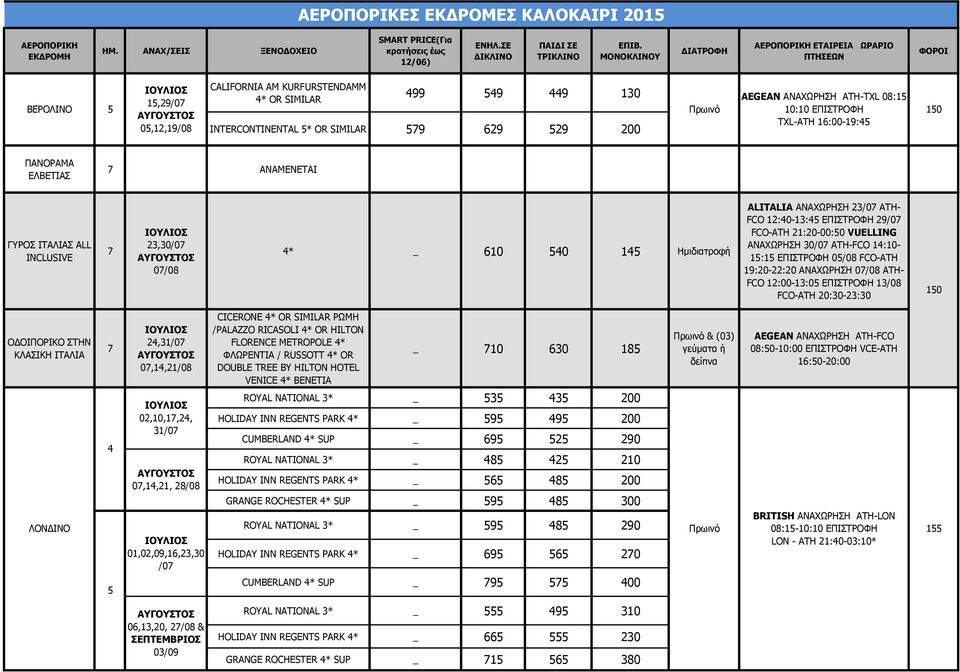 VUELLING ΑΝΑΧΩΡΗΣΗ 30/0 ATH-FCO 14:10-15:15 ΕΠΙΣΤΡΟΦΗ 05/08 FCO-ATH 19:20-22:20 ΑΝΑΧΩΡΗΣΗ 0/08 ATH- FCO 12:00-13:05 ΕΠΙΣΤΡΟΦΗ 13/08 FCO-ATH 20:30-23:30 ΟΔΟΙΠΟΡΙΚΟ ΣΤΗΝ ΚΛΑΣΙΚΗ ΙΤΑΛΙΑ 24,31/0