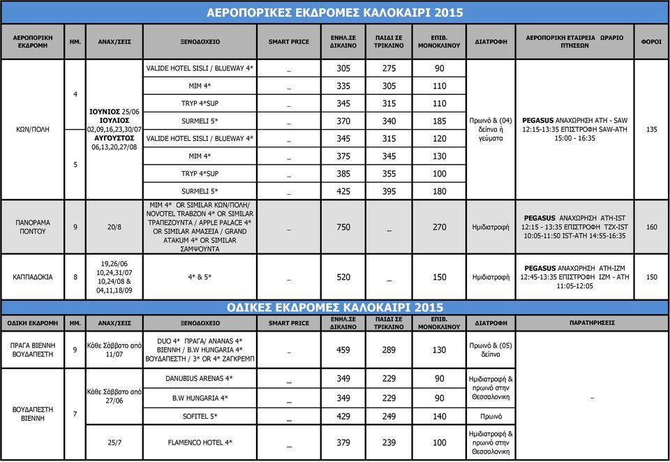 ΠΟΝΤΟΥ 9 20/8 MIM 4* OR ΚΩΝ/ΠΟΛΗ/ NOVOTEL TRABZON 4* OR ΤΡΑΠΕΖΟΥΝΤΑ / APPLE PALACE 4* OR ΑΜΑΣΕΙΑ / GRAND ATAKUM 4* OR ΣΑΜΨΟΥΝΤΑ 50 20 Ημιδιατροφή PEGASUS ΑΝΑΧΩΡΗΣΗ ATH-IST 12:15-13:35 ΕΠΙΣΤΡΟΦΗ