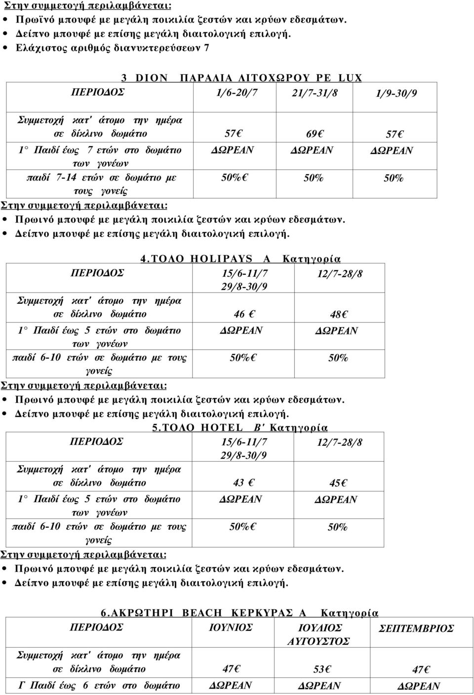 με τους γονείς 50% 50% 50% 4.