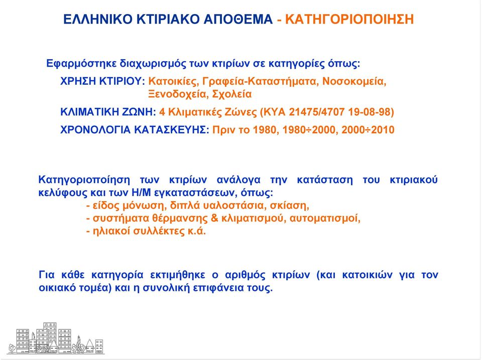 κτιρίων ανάλογα την κατάσταση του κτιριακού κελύφους και των Η/Μ εγκαταστάσεων, όπως: - είδος μόνωση, διπλά υαλοστάσια, σκίαση, - συστήματα θέρμανσης &