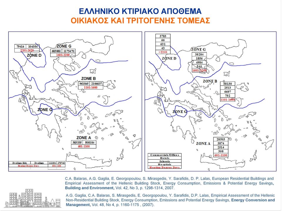 Building and Environment, Vol. 42, No 3, p. 1298-1314, 2007. A.G. Gaglia, C.A. Balaras, S. Mirasgedis, E. Georgopoulou, Y. Sarafidis, D.P.