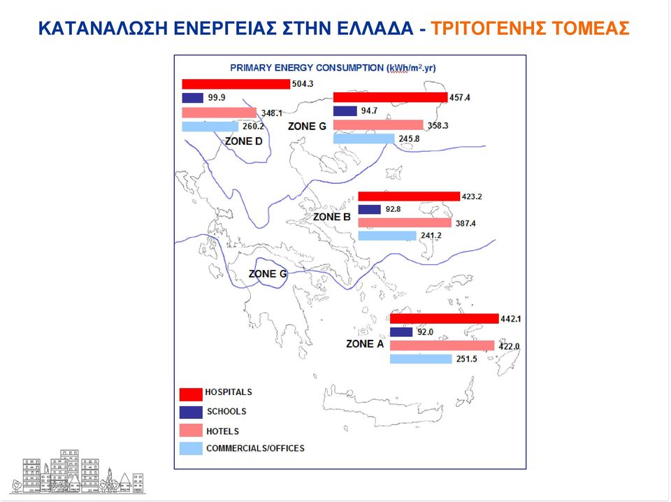 ΣΤΗΝ ΕΛΛΑ Α