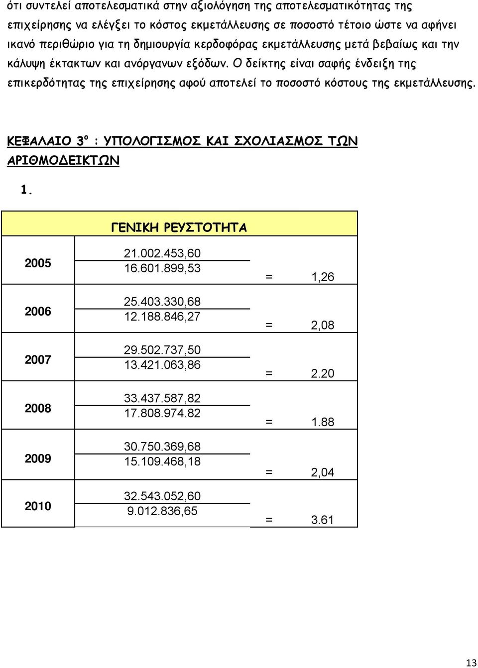 Ο δείκτης είναι σαφής ένδειξη της επικερδότητας της επιχείρησης αφού αποτελεί το ποσοστό κόστους της εκμετάλλευσης.