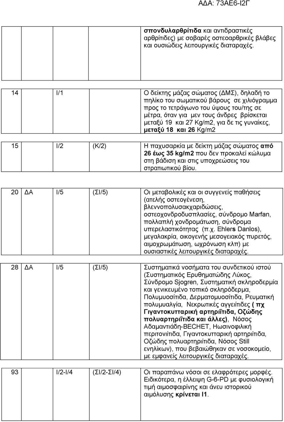 δε τις γυναίκες, μεταξύ 18 και 26 Κg/m2 15 Ι/2 (Κ/2) Η παχυσαρκία με δείκτη μάζας σώματος από 26 έως 35 kg/m2 που δεν προκαλεί κώλυμα στη βάδιση και στις υποχρεώσεις του στρατιωτικού βίου.