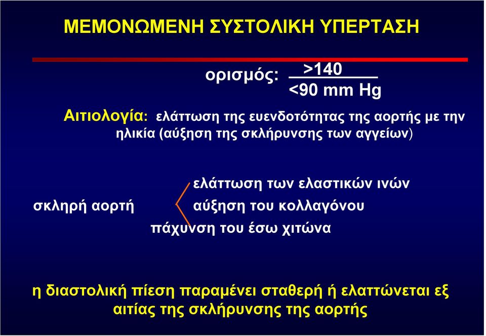 σκληρή αορτή ελάττωση των ελαστικών ινών αύξηση του κολλαγόνου πάχυνση του έσω