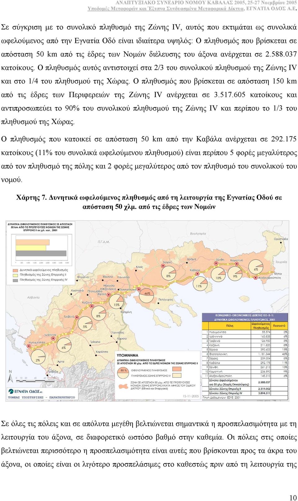 Ο πληθυσµός που βρίσκεται σε απόσταση 150 km από τις έδρες των Περιφερειών της Ζώνης ΙV ανέρχεται σε 3.517.