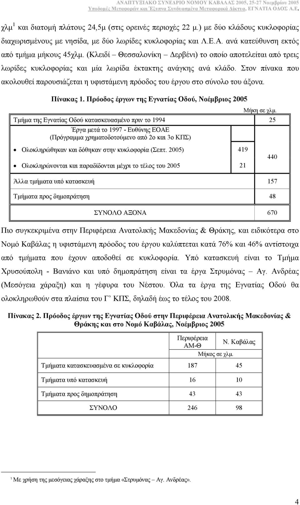 Στον πίνακα που ακολουθεί παρουσιάζεται η υφιστάµενη πρόοδος του έργου στο σύνολο του άξονα. Πίνακας 1. Πρόοδος έργων της Εγνατίας Οδού, Νοέµβριος 2005 Μήκη σε χλµ.