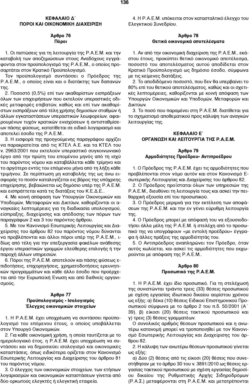 Ποσοστό (0,5%) επί των ακαθαρίστων εισπράξεων όλων των επιχειρήσεων που εκτελούν υπεραστικές οδικές µεταφορές επιβατών, καθώς και επί των ακαθαρίστων εισπράξεων από τέλη χρήσης δηµοσίων σταθµών ή