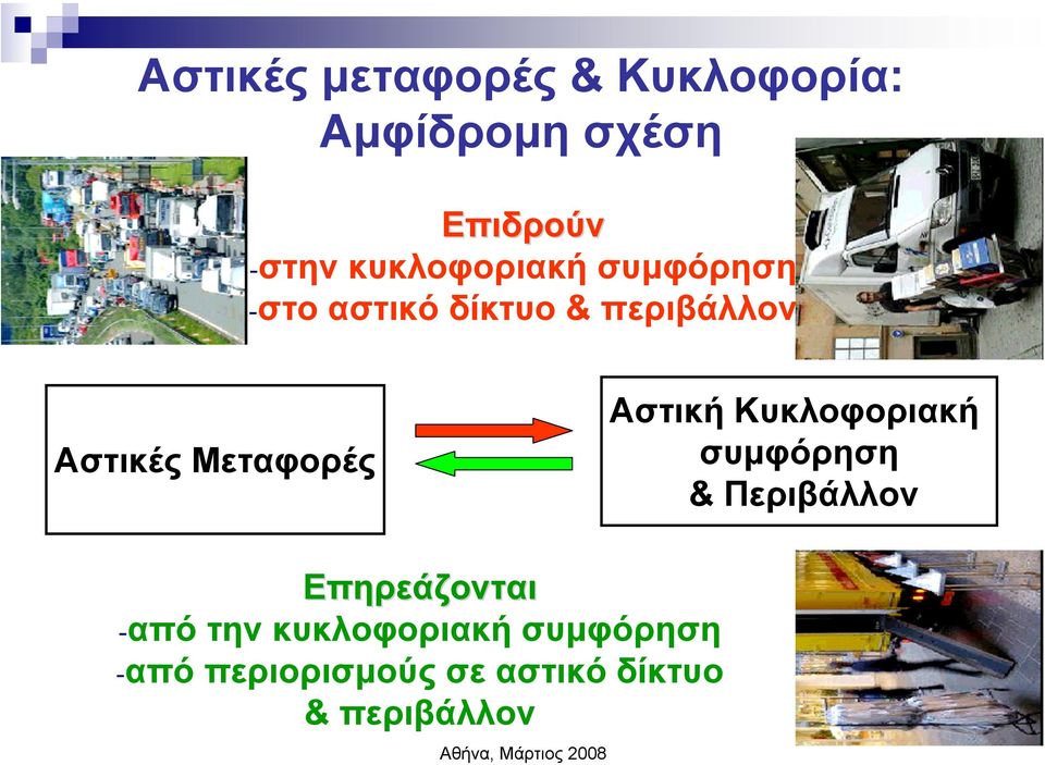 Μεταφορές Αστική Κυκλοφοριακή συµφόρηση & Περιβάλλον Επηρεάζονται