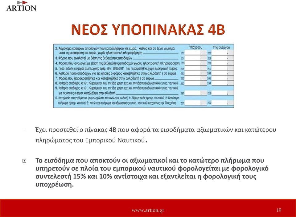 Το εισόδημα που αποκτούν οι αξιωματικοί και το κατώτερο πλήρωμα που υπηρετούν σε πλοία