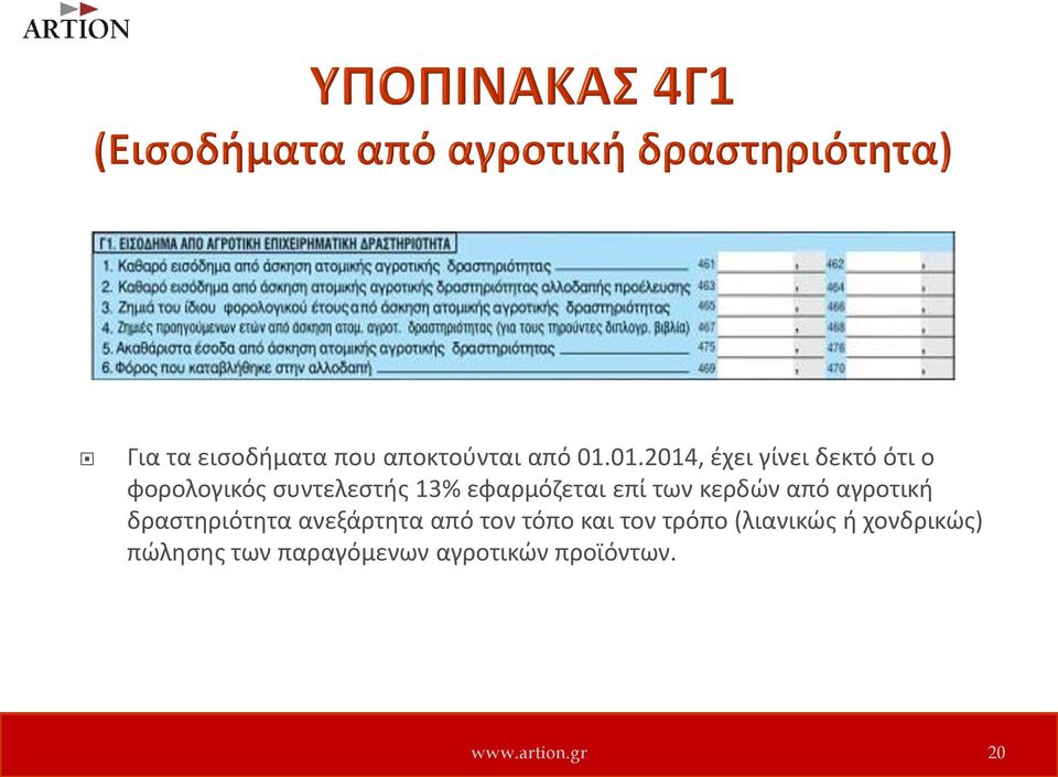 εφαρμόζεται επί των κερδών από αγροτική δραστηριότητα ανεξάρτητα από