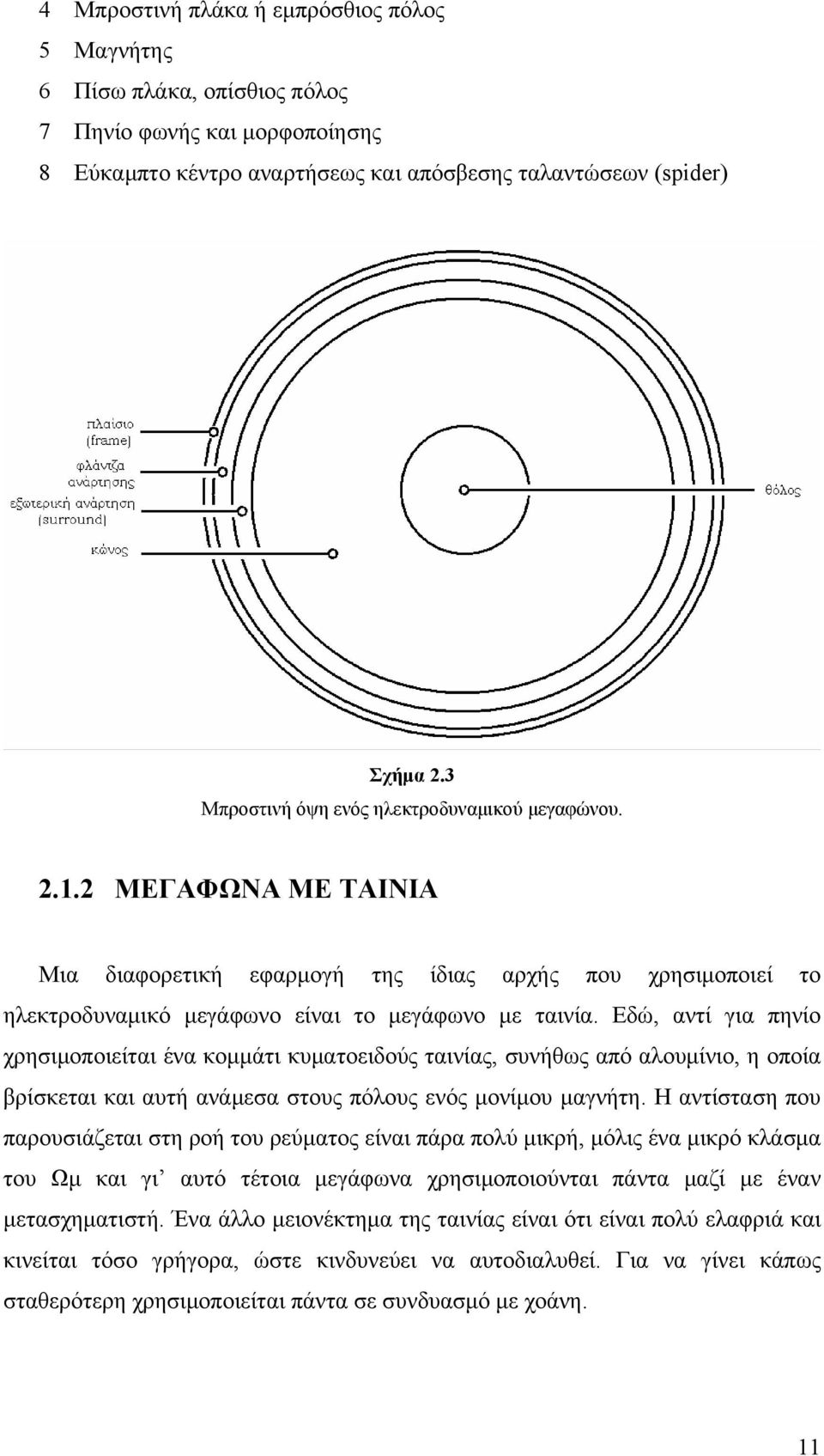 Εδώ, αντί για πηνίο χρησιμοποιείται ένα κομμάτι κυματοειδούς ταινίας, συνήθως από αλουμίνιο, η οποία βρίσκεται και αυτή ανάμεσα στους πόλους ενός μονίμου μαγνήτη.