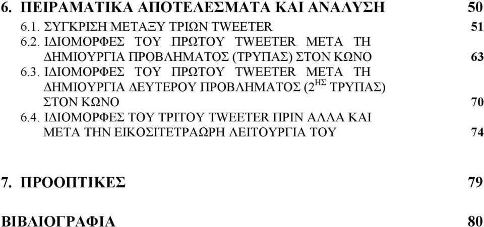6.3. IΔΙΟΜΟΡΦΕΣ ΤΟΥ ΠΡΩΤΟΥ TWEETER ΜΕΤΑ ΤΗ ΔΗΜΙΟΥΡΓΙΑ ΔΕΥΤΕΡΟΥ ΠΡΟΒΛΗΜΑΤΟΣ (2 ΗΣ ΤΡΥΠΑΣ) ΣΤΟΝ ΚΩΝΟ