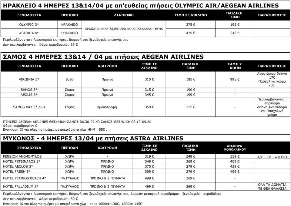 ΠΕΡΙΟΧΗ ΔΙΑΤΡΟΦΗ ΣΕ ΔΙΚΛΙΝΟ VIRGINIA 3* Βαθύ Πρωινό 310 185 995 SAMOS 3* Σάμος Πρωινό 315 190 - AEOLIS 3* Σάμος Πρωινό 345 199 - SAMOS BAY 3* plus Σάμος Ημιδιατροφή 359 215 - Αναστάσιμο δείπνο 17