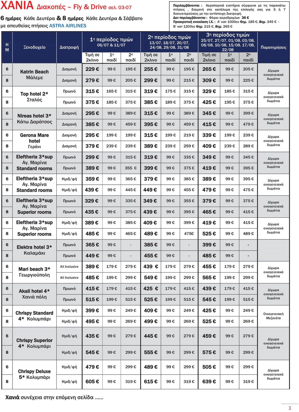 διανυκτερεύσεις με την αντίστοιχη διατροφή. Δεν περιλαμβάνονται : Φόροι αεροδρομίων Προαιρετική ενοικίαση Ι.Χ. : Α κατ 1000cc ημ. 1, ημ. 2 Β κατ 1200cc ημ. 21, ημ.