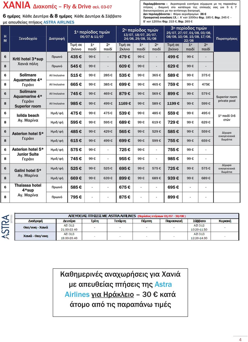 διανυκτερεύσεις με την αντίστοιχη διατροφή. Δεν περιλαμβάνονται : Φόροι αεροδρομίων Προαιρετική ενοικίαση Ι.Χ. : Α κατ 1000cc ημ. 1, ημ. 2 Β κατ 1200cc ημ. 21, ημ.