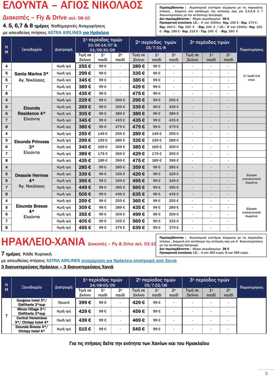 Princess Ημιδ/φή 2 19 29 19 29 * Ημιδ/φή 19 09 19 09 7 Ελούντα Ημιδ/φή 9 179 29 179 Ημιδ/φή 19 7 19 Ημιδ/φή 2 2 9 2 Dessole ermes Ημιδ/φή 9 29 29 29 * Ημιδ/φή 9 9 9 9 7 Άγ.