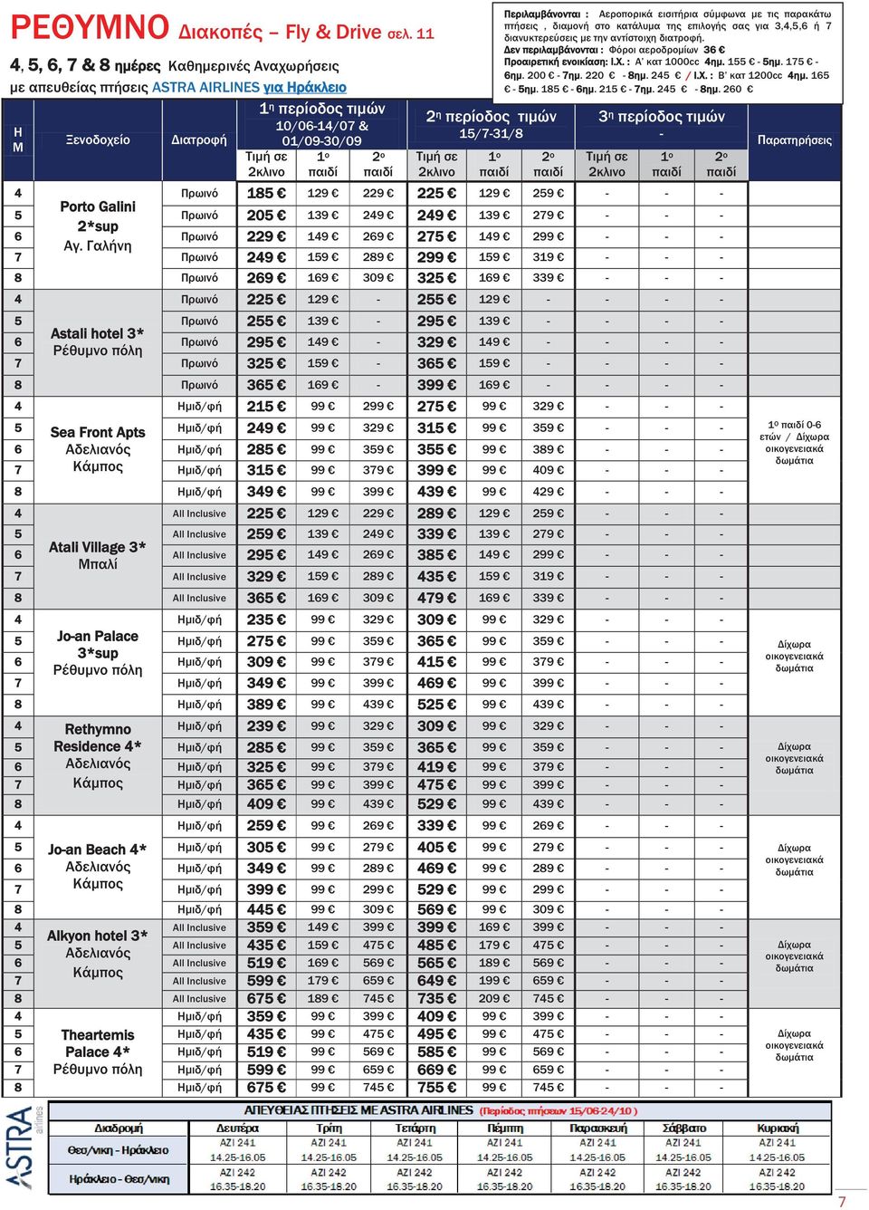 Γαλήνη 7 29 19 29 2 19 19 29 19 09 2 19 9 22 129 2 129 2 19 29 19 Astali hotel * 29 19 29 19 Ρέθυμνο πόλη 7 2 19 19 19 19 Ημιδ/φή 21 2 27 29 Sea Front Apts Ημιδ/φή 29 29 1 9 Αδελιανός Ημιδ/φή 2 9 9 7