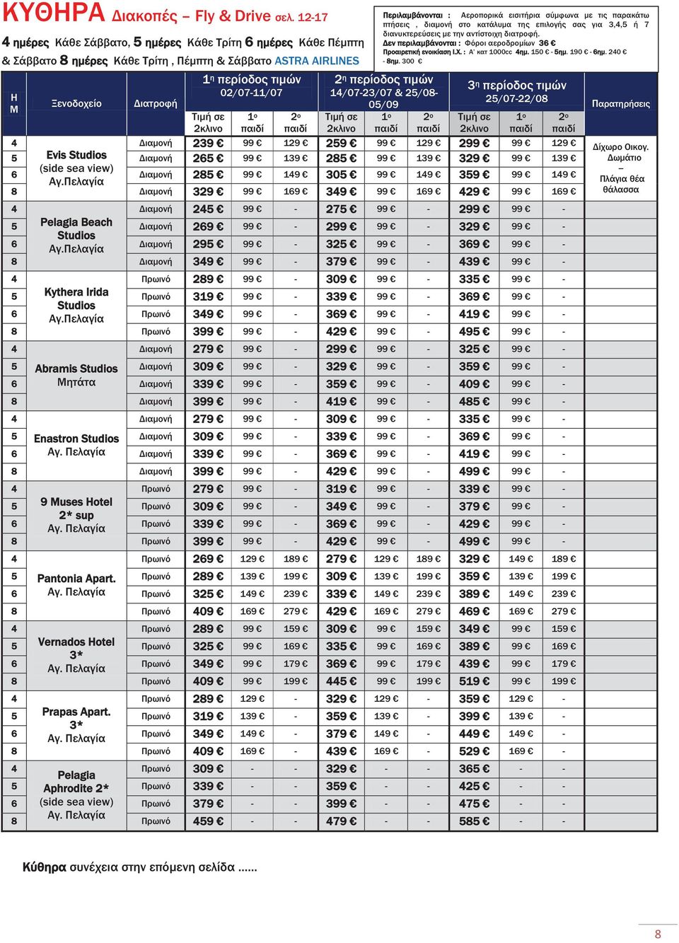 Studios Διαμονή 2 19 2 19 29 19 (side sea view) Διαμονή 2 19 0 19 9 19 Αγ.Πελαγία Διαμονή 29 19 9 19 29 19 Διαμονή 2 27 2 Pelagia Beach Διαμονή 29 2 29 Studios Διαμονή Αγ.