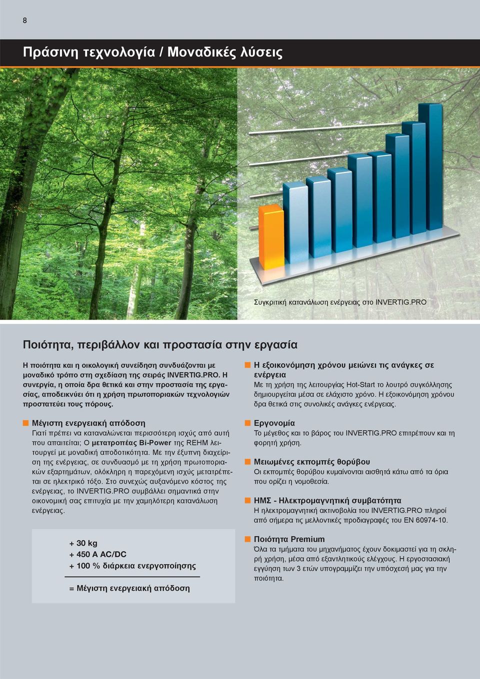 Μέγιστη ενεργειακή απόδοση Γιατί πρέπει να καταναλώνεται περισσότερη ισχύς από αυτή που απαιτείται; Ο μετατροπέας Bi-Power της REHM λειτουργεί με μοναδική αποδοτικότητα.