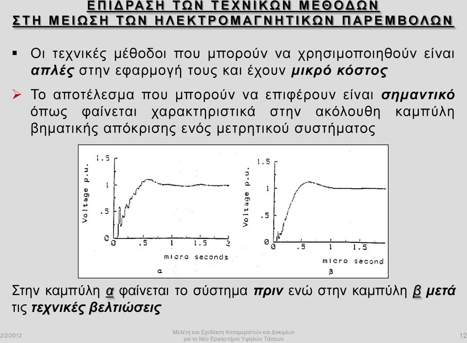 αποτέλεσμα που μπορούν να επιφέρουν είναι σημαντικό όπως φαίνεται χαρακτηριστικά στην ακόλουθη καμπύλη βηματικής