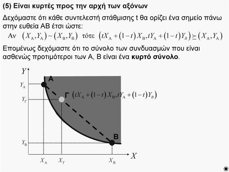 ( t 1 t, t 1 t B ) Γ Α + ( ) Β Α + ( ) Γ ( B ) ( ) Α Α Β Β Α Β Α Α Α Επομένως δεχόμαστε ότι