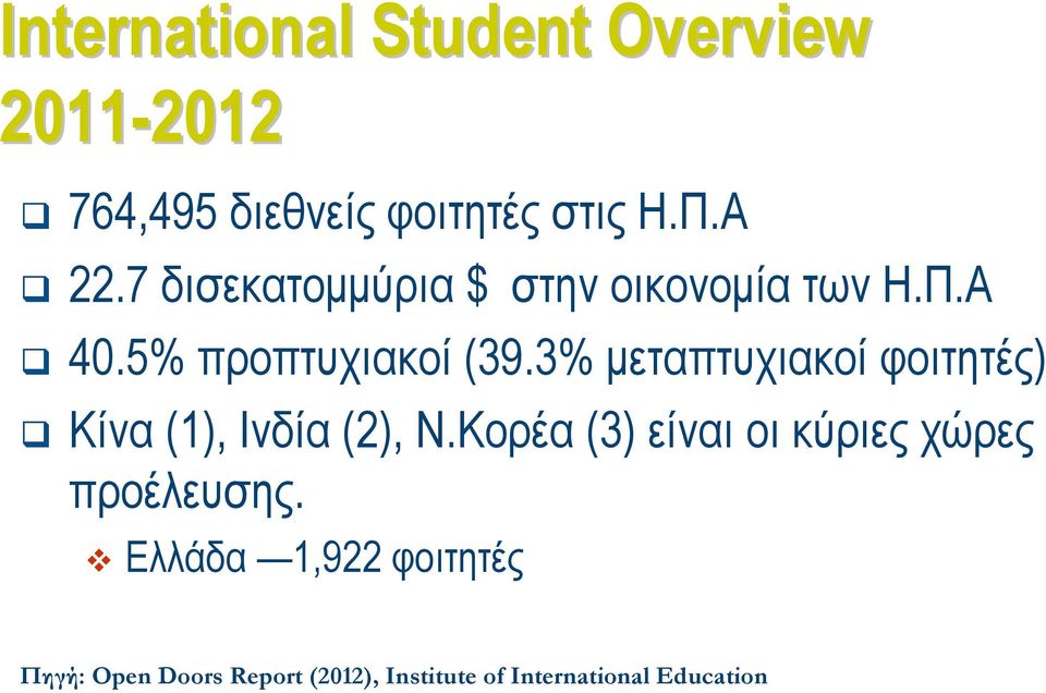 3% μεταπτυχιακοί φοιτητές) Κίνα (1), Ινδία (2), Ν.