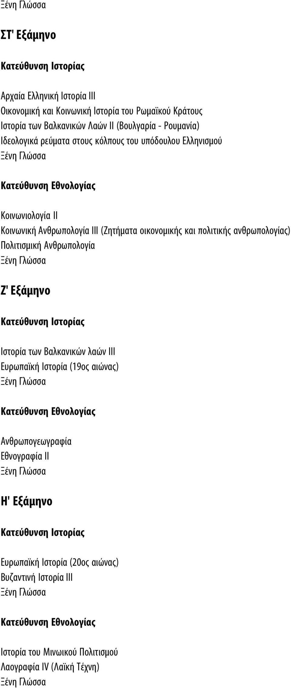 πολιτικής ανθρωπολογίας) Πολιτισμική Ανθρωπολογία Ζ' Εξάμηνο Ιστορία των Βαλκανικών λαών ΙΙΙ Ευρωπαϊκή Ιστορία (19ος αιώνας)