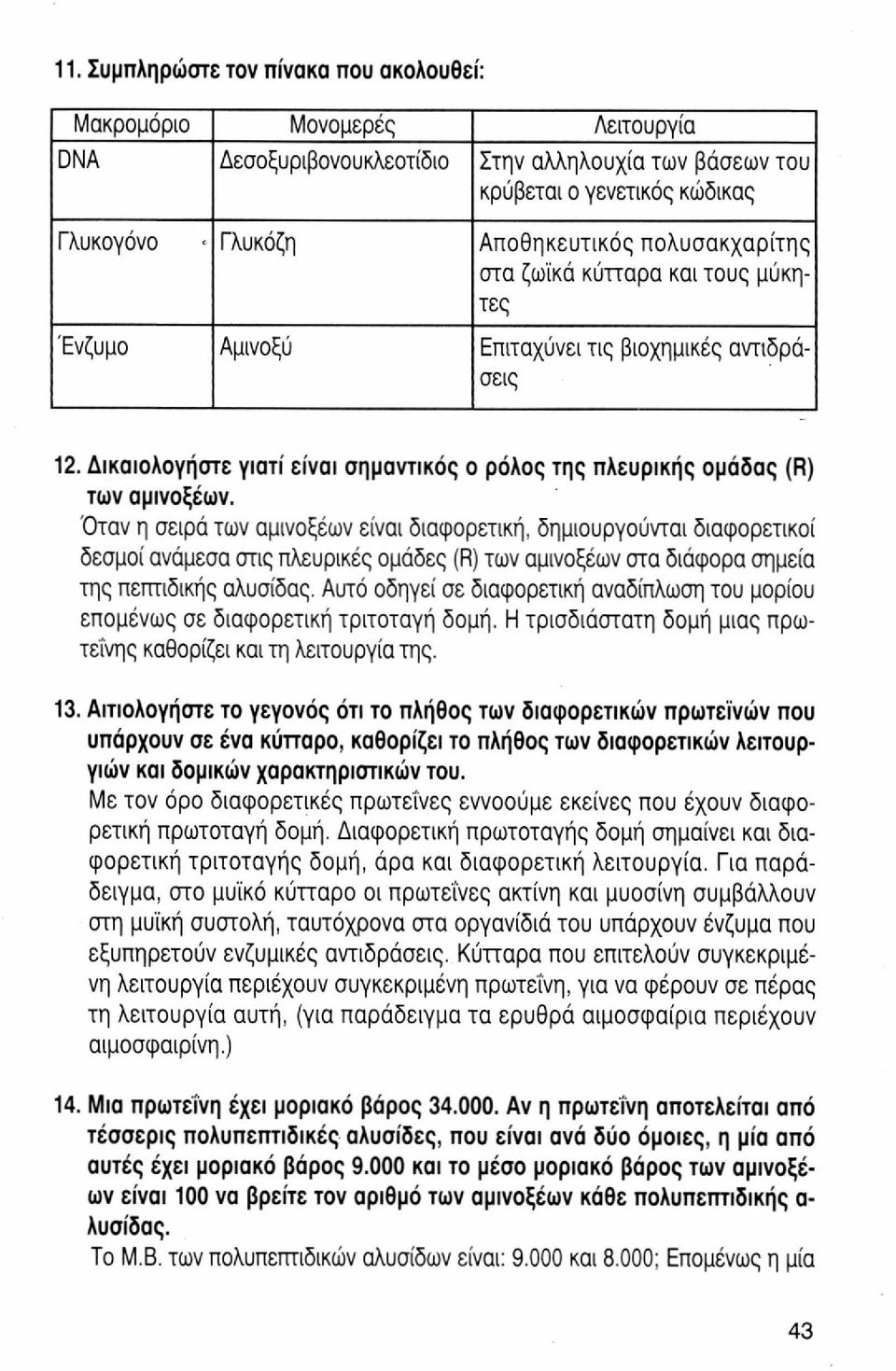 Όταν η σειρά των αμινοξέων είναι διαφορετική, δημιουργούνται διαφορετικοί δεσμοί ανάμεσα στις πλευρικές ομάδες (R) των αμινοξέων στα διάφορα σημεία της πεπτιδικής αλυσίδας.