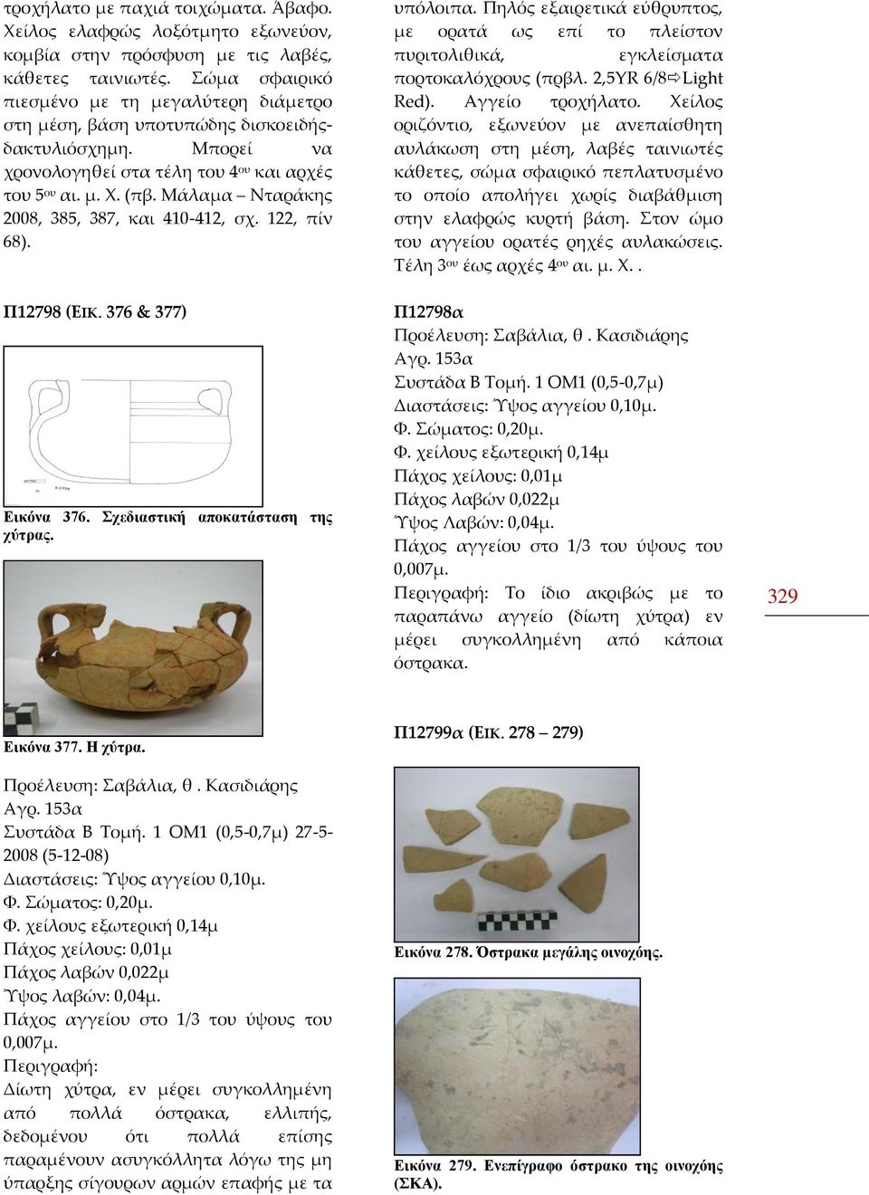 Μάλαμα Νταράκης 2008, 385, 387, και 410-412, σχ. 122, πίν 68). Π12798 (ΕΙΚ. 376 & 377) Εικόνα 376. Σχεδιαστική αποκατάσταση της χύτρας. υπόλοιπα.