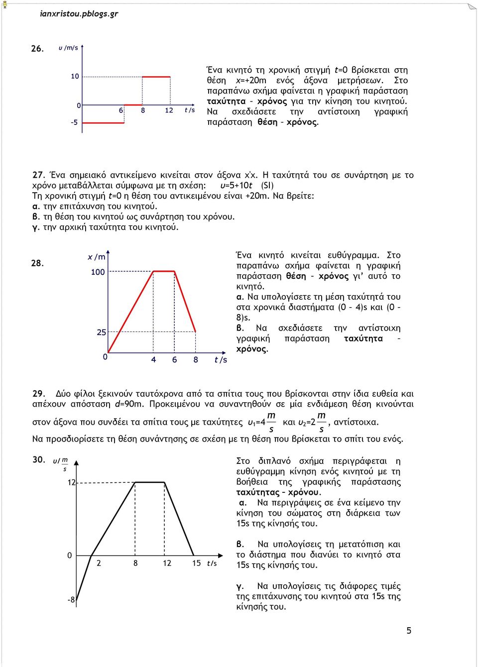 Η ταχύτητά του σε συνάρτηση µε το χρόνο µεταβάλλεται σύµφωνα µε τη σχέση: υ=5+1t (SI) Τη χρονική στιγµή t= η θέση του αντικειµένου είναι +2. Να βρείτε: α. την επιτάχυνση του κινητού. β. τη θέση του κινητού ως συνάρτηση του χρόνου.