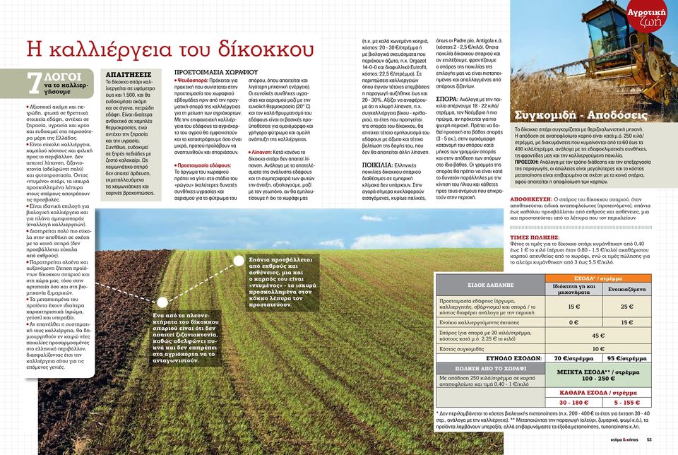 Οντας «ντυμένο» σιτάρι, τα ισχυρά προσκολλημένα λέπυρα στους σπόρους αποτρέπουν τις προσβολές. Είναι ιδανική επιλογή για βιολογική καλλιέργεια και για πλάνα αμειψισποράς (εναλλαγή καλλιεργειών).