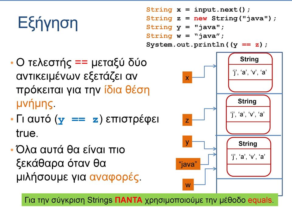 Γι αυτό (y == z) επιστρέφει true. Όλα αυτά θα είναι πιο ξεκάθαρα όταν θα μιλήσουμε για αναφορές.