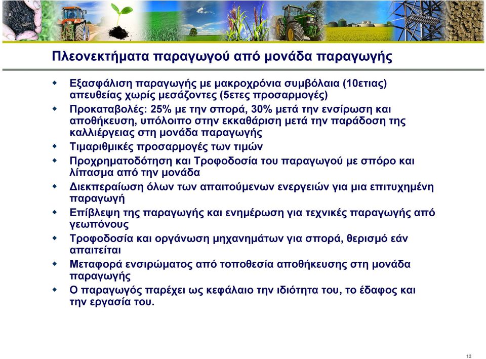 και λίπασµα απότηνµονάδα ιεκπεραίωση όλων των απαιτούµενων ενεργειών για µια επιτυχηµένη παραγωγή Επίβλεψη της παραγωγής και ενηµέρωση για τεχνικές παραγωγής από γεωπόνους Τροφοδοσία και οργάνωση