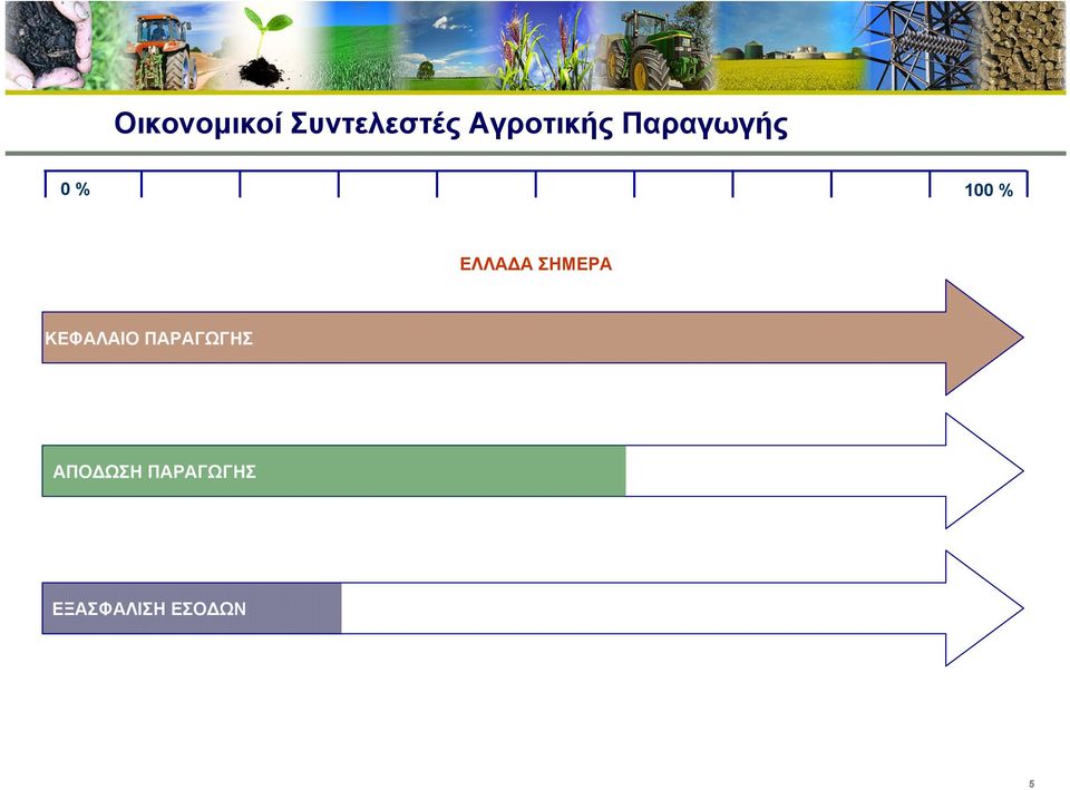 ΕΛΛΑ Α ΣΗΜΕΡΑ ΚΕΦΑΛΑΙΟ