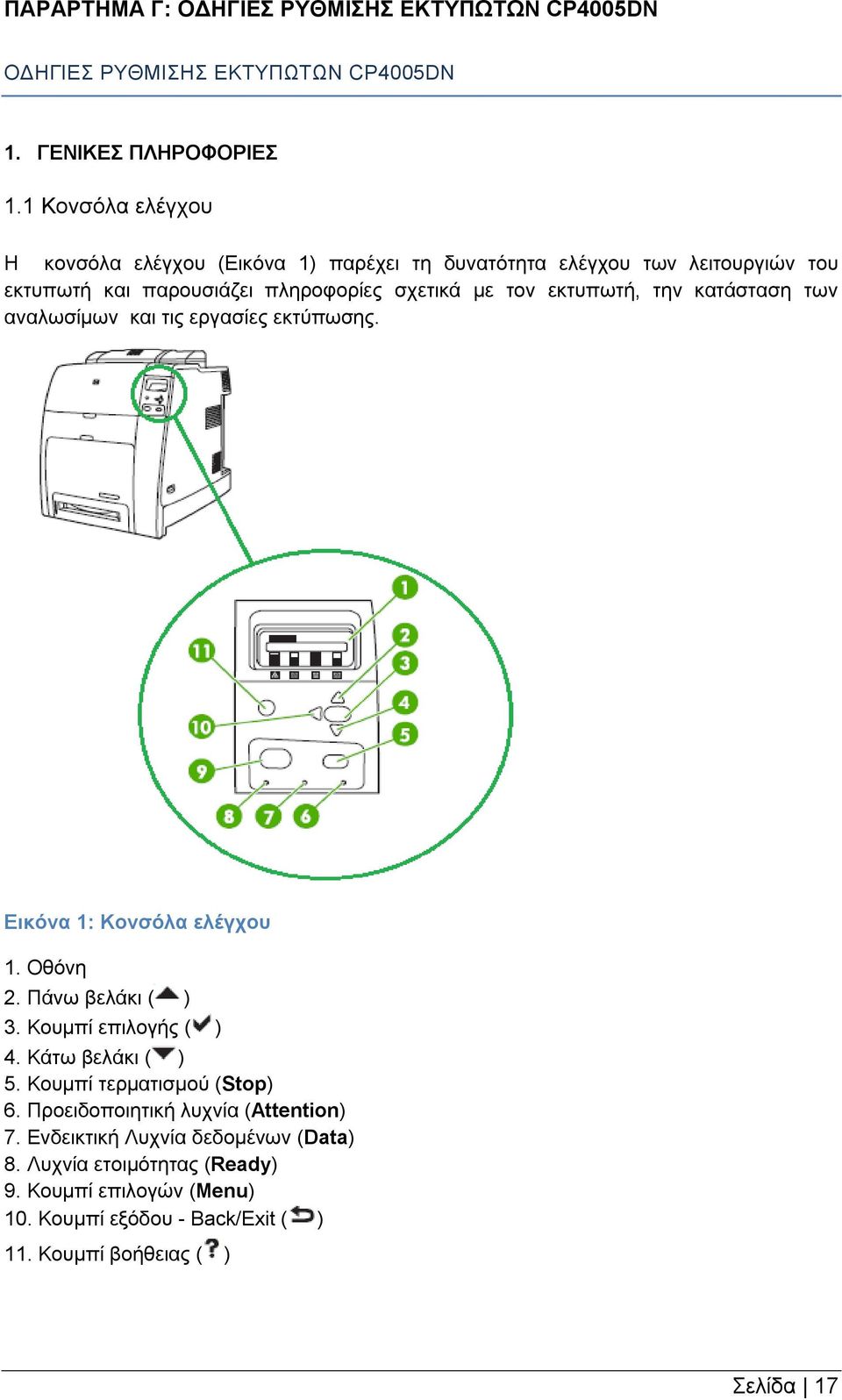 κατάσταση των αναλωσίμων και τις εργασίες εκτύπωσης. Εικόνα 1: Κονσόλα ελέγχου 1. Οθόνη 2. Πάνω βελάκι ( ) 3. Κουμπί επιλογής ( ) 4. Κάτω βελάκι ( ) 5.
