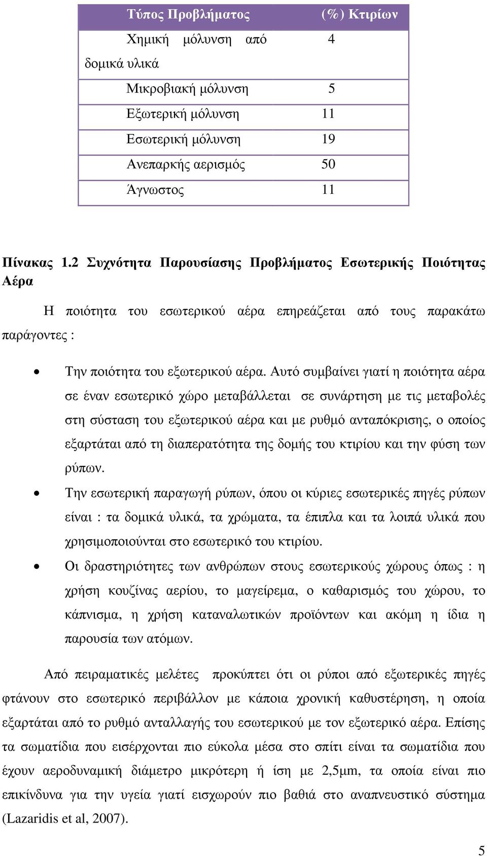Αυτό συµβαίνει γιατί η ποιότητα αέρα σε έναν εσωτερικό χώρο µεταβάλλεται σε συνάρτηση µε τις µεταβολές στη σύσταση του εξωτερικού αέρα και µε ρυθµό ανταπόκρισης, ο οποίος εξαρτάται από τη