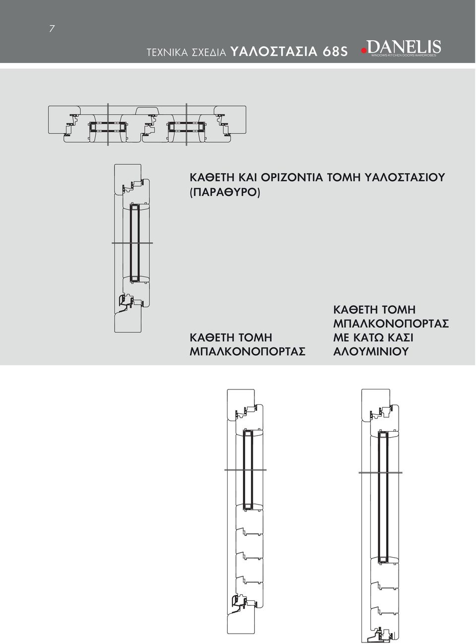 (ΠΑΡΑΘΥΡΟ) ΚΑΘΕΤΗ ΤΟΜΗ ΜΠΑΛΚΟΝΟΠΟΡΤΑΣ