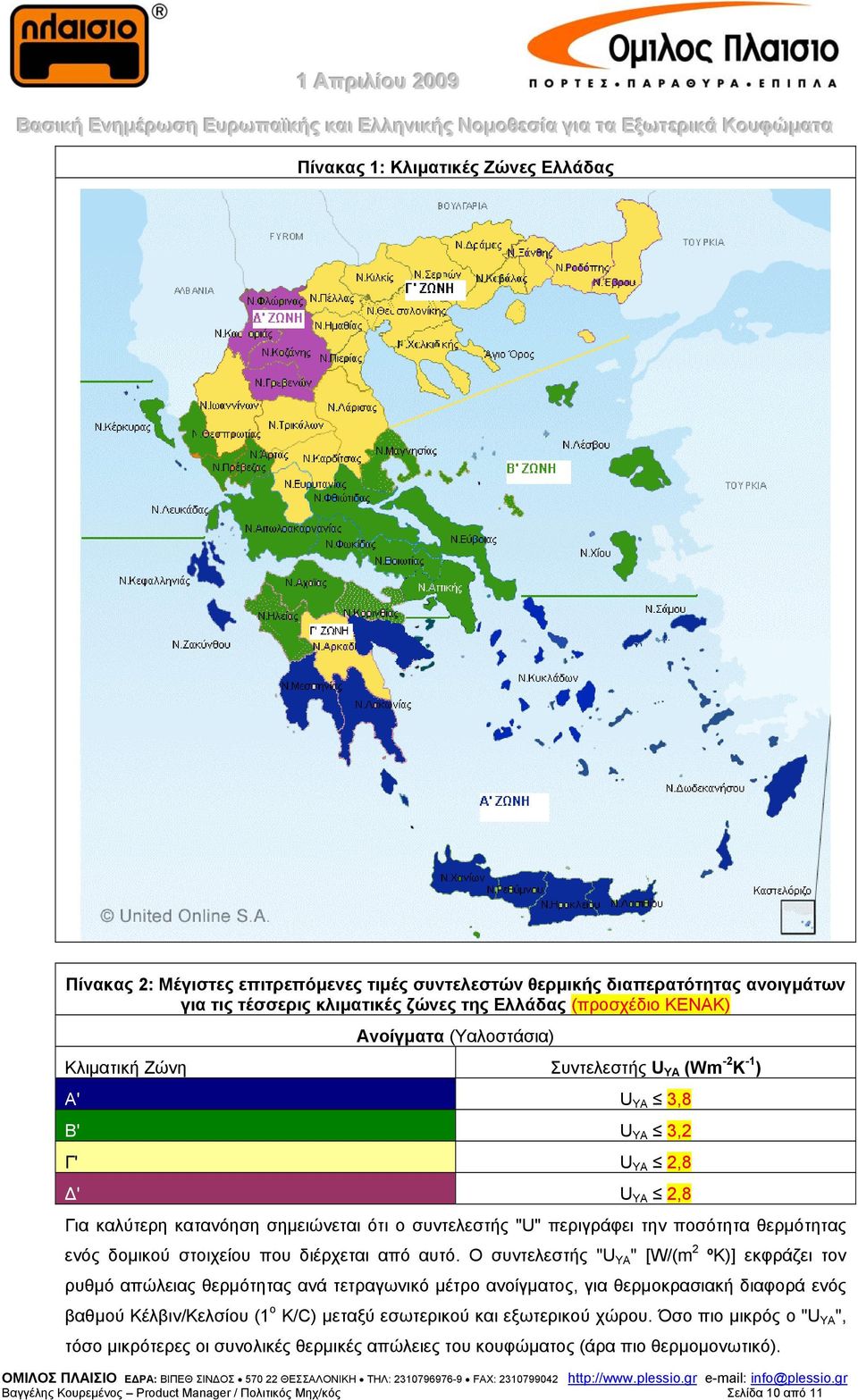ενός δομικού στοιχείου που διέρχεται από αυτό.