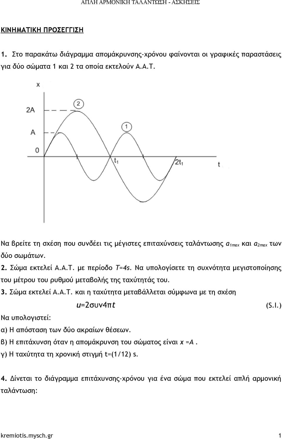 I.) Να υπολογιστεί: α) Η απόσταση των δύο ακραίων θέσεων. β) Η επιτάχυνση όταν η απομάκρυνση του σώματος είναι x =A. γ) Η ταχύτητα τη χρονική στιγμή t=(1/12) s. 4.