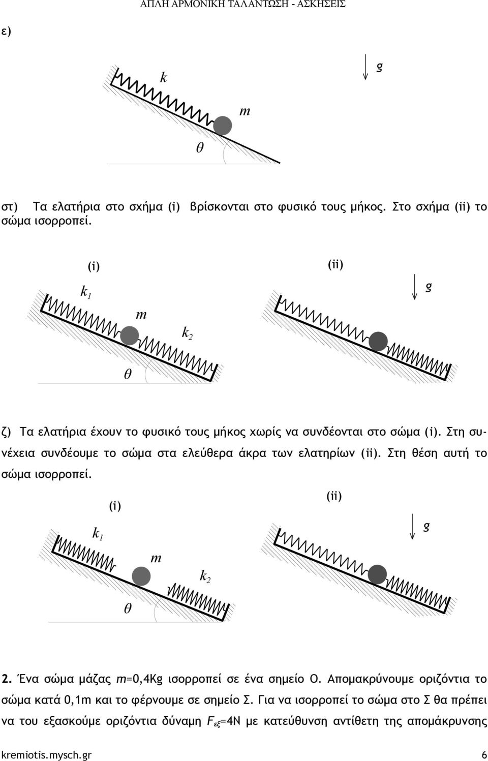 Στη συνέχεια συνδέουμε το σώμα στα ελεύθερα άκρα των ελατηρίων (ii). Στη θέση αυτή το σώμα ισορροπεί. (ii) (i) k 1 θ k 2 g 2.