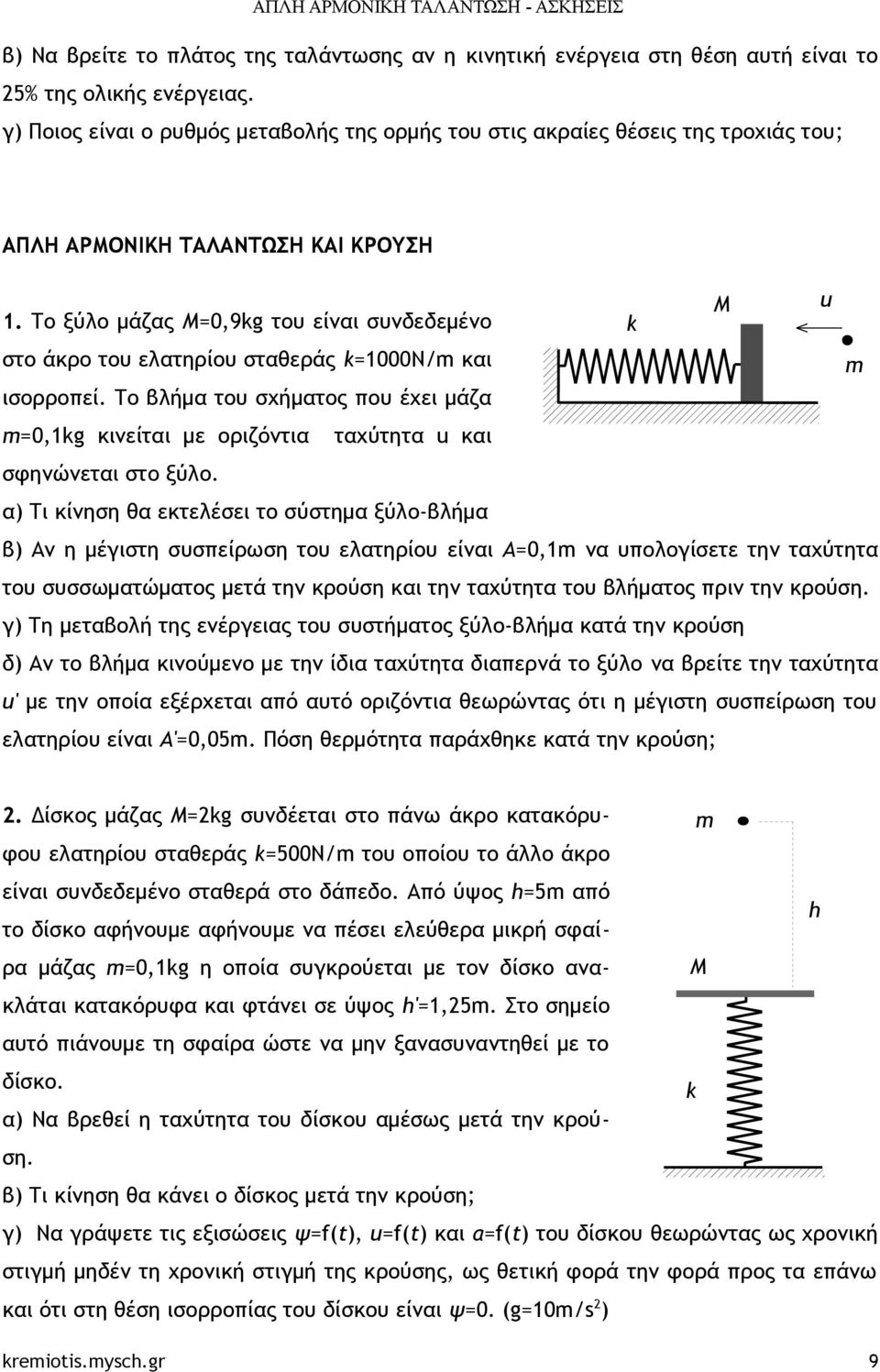 Το ξύλο μάζας M=0,9kg του είναι συνδεδεμένο k στο άκρο του ελατηρίου σταθεράς k=1000n/ και ισορροπεί.