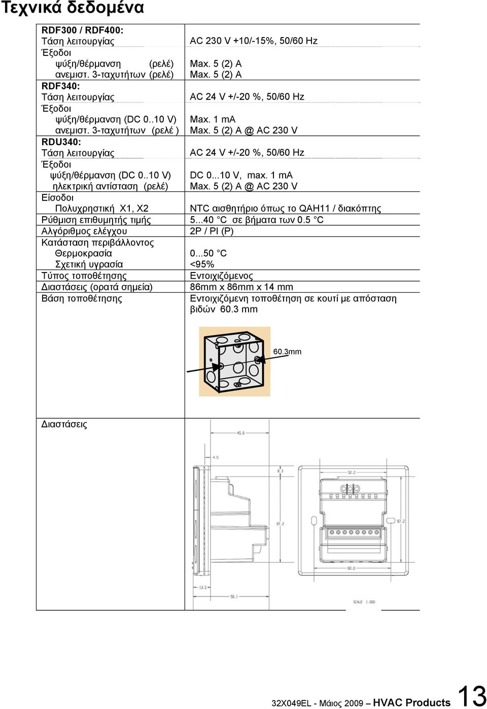 5 (2) A @ AC 230 V RDU340: Τάση λειτουργίας AC 24 V +/-20 %, 50/60 Hz Έξοδοι ψύξη/θέρμανση (DC 0..10 V) ηλεκτρική αντίσταση (ρελέ) DC 0...10 V, max. 1 ma Max.