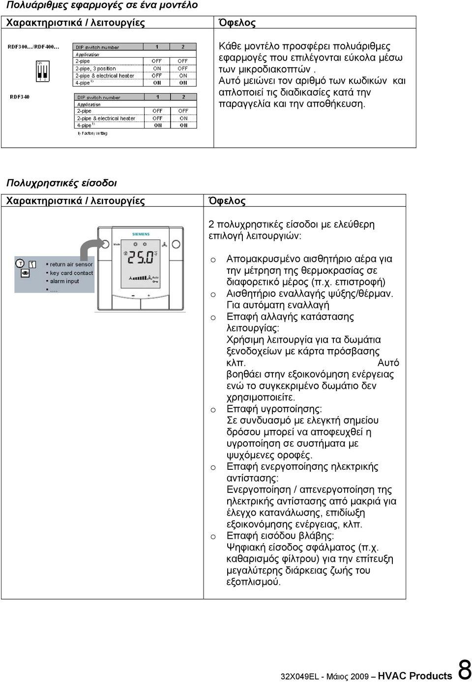 Πολυχρηστικές είσοδοι 2 πολυχρηστικές είσοδοι με ελεύθερη επιλογή λειτουργιών: o o o o o o Απομακρυσμένο αισθητήριο αέρα για την μέτρηση της θερμοκρασίας σε διαφορετικό μέρος (π.χ. επιστροφή) Αισθητήριο εναλλαγής ψύξης/θέρμαν.