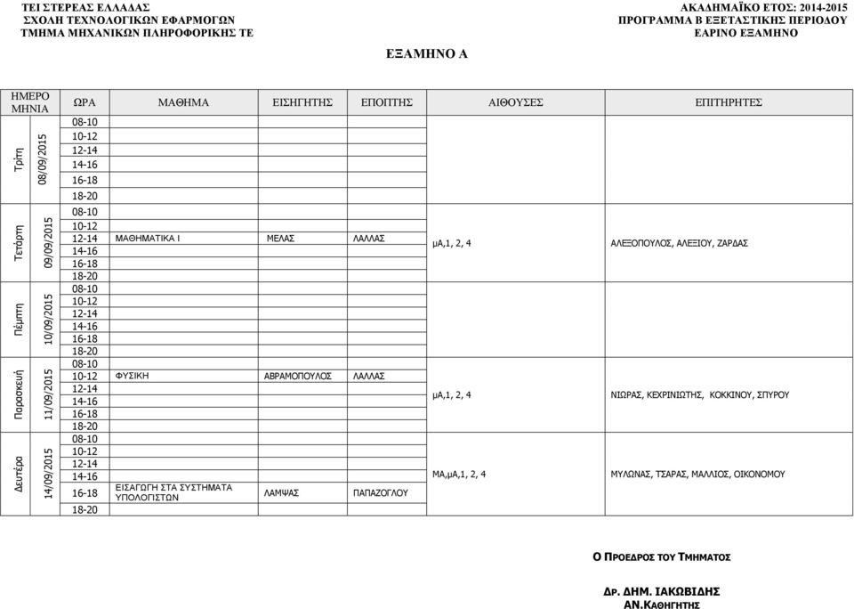 ΛΑΜΨΑΣ ΠΑΠΑΖΟΓΛΟΥ μα,1, 2, 4 μα,1, 2, 4 ΜΑ,μΑ,1, 2, 4 ΑΛΕΞΟΠΟΥΛΟΣ, ΑΛΕΞΙΟΥ,