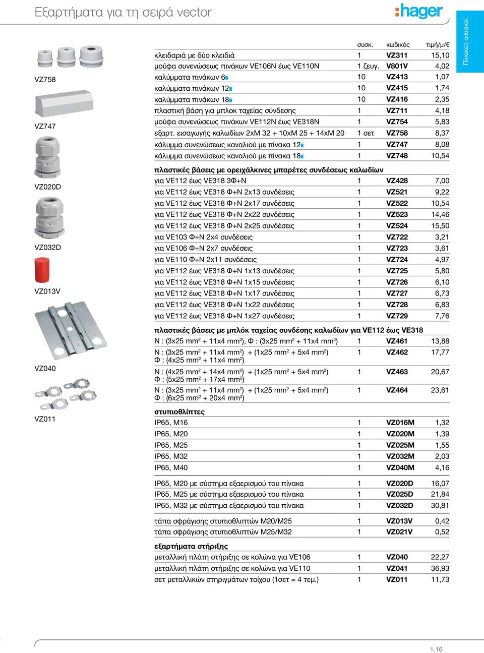 πινάκων VE112N έως VE318N 1 VZ754 5,83 εξαρτ.