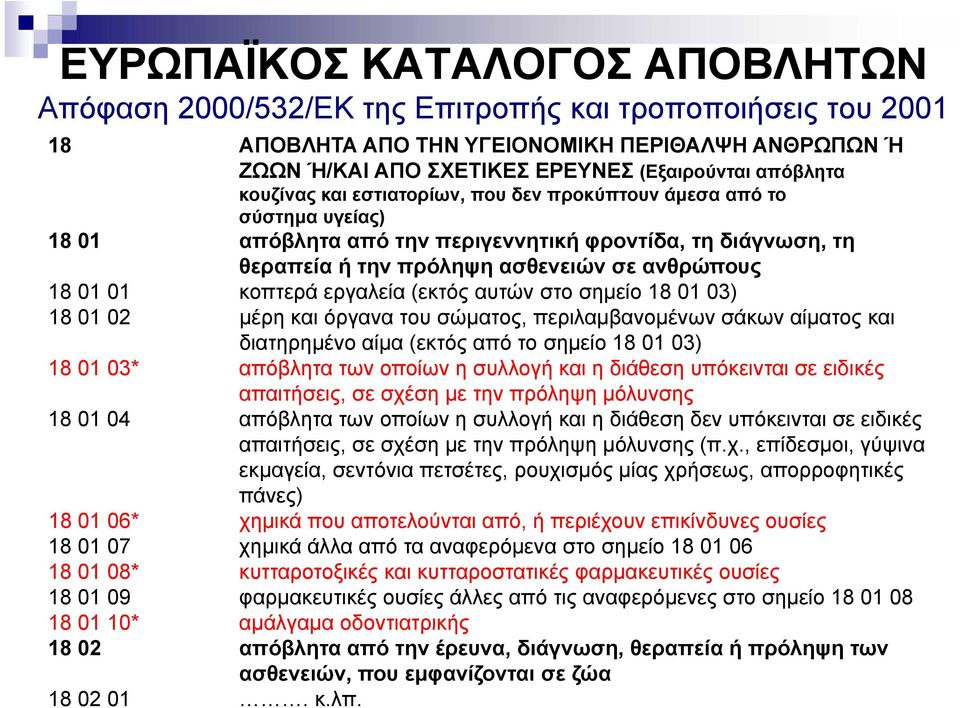 01 κοπτερά εργαλεία (εκτός αυτών στο σημείο 18 01 03) 18 01 02 μέρη και όργανα του σώματος, περιλαμβανομένων σάκων αίματος και διατηρημένο αίμα (εκτός από το σημείο 18 01 03) 18 01 03* απόβλητα των