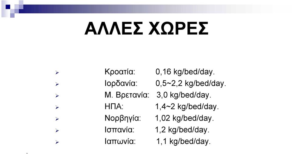 Βρετανία: 3,0 kg/bed/day. ΗΠΑ: 1,4~2 kg/bed/day.